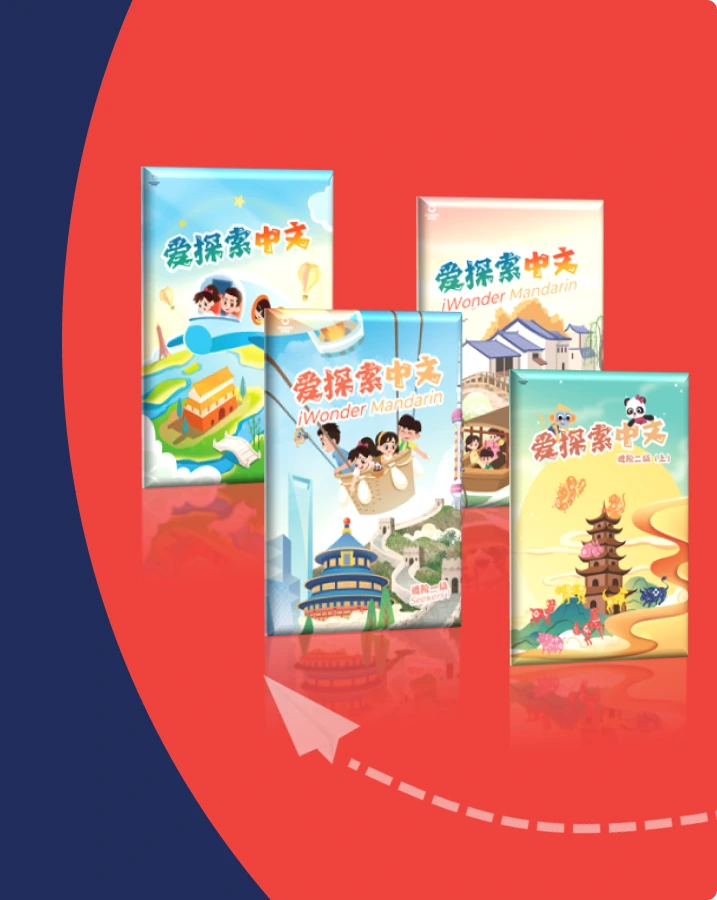 materi buku iwonder