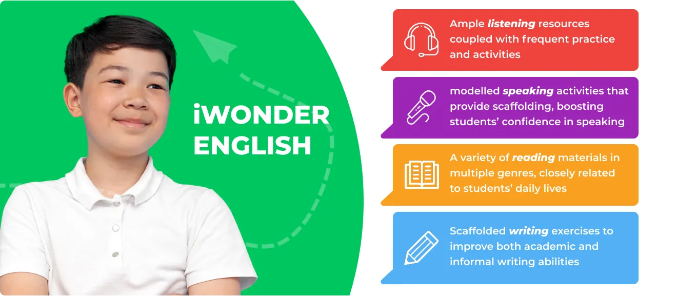 iwonder pioneers inggris