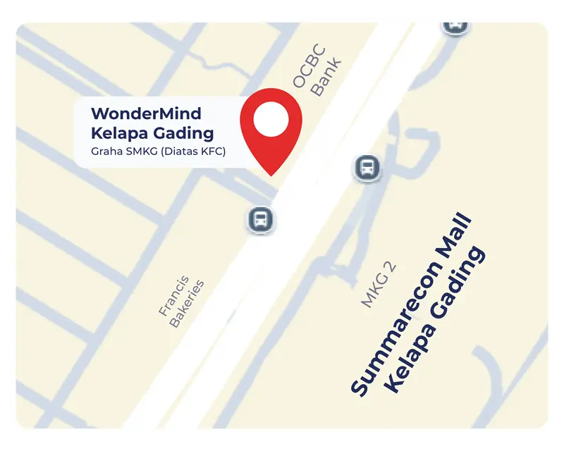 lokasi kelapa gading