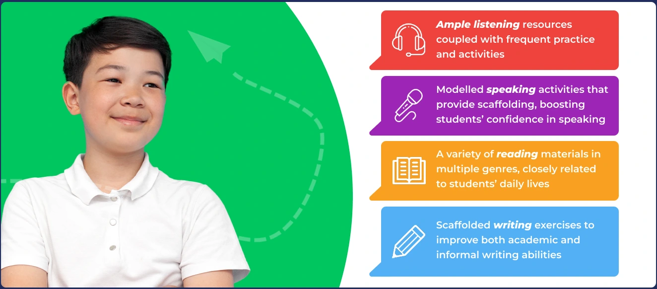 keunggulan program bahasa inggris remaja