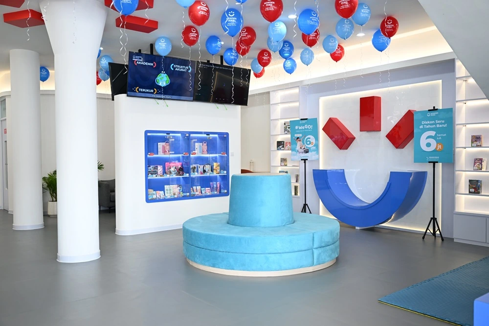 Gading-Serpong-WonderMind-Les