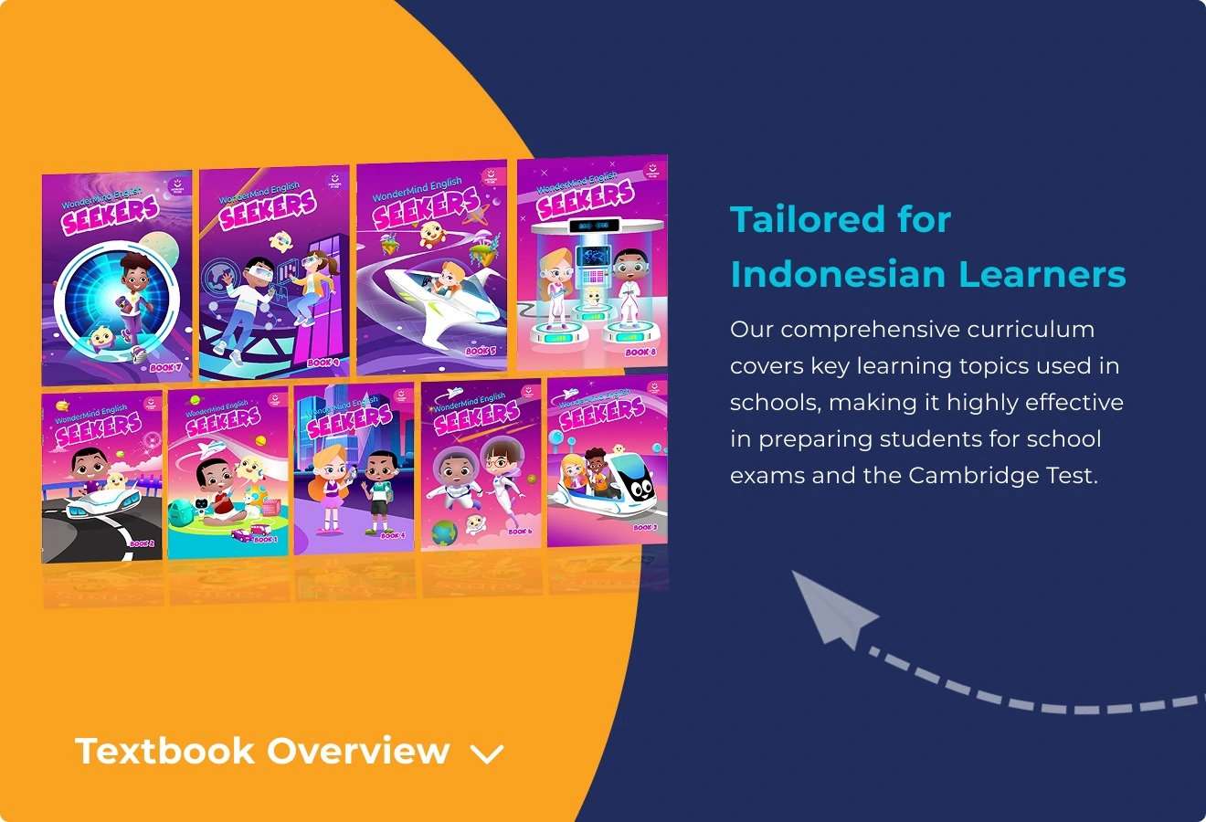 materi les bahasa inggris