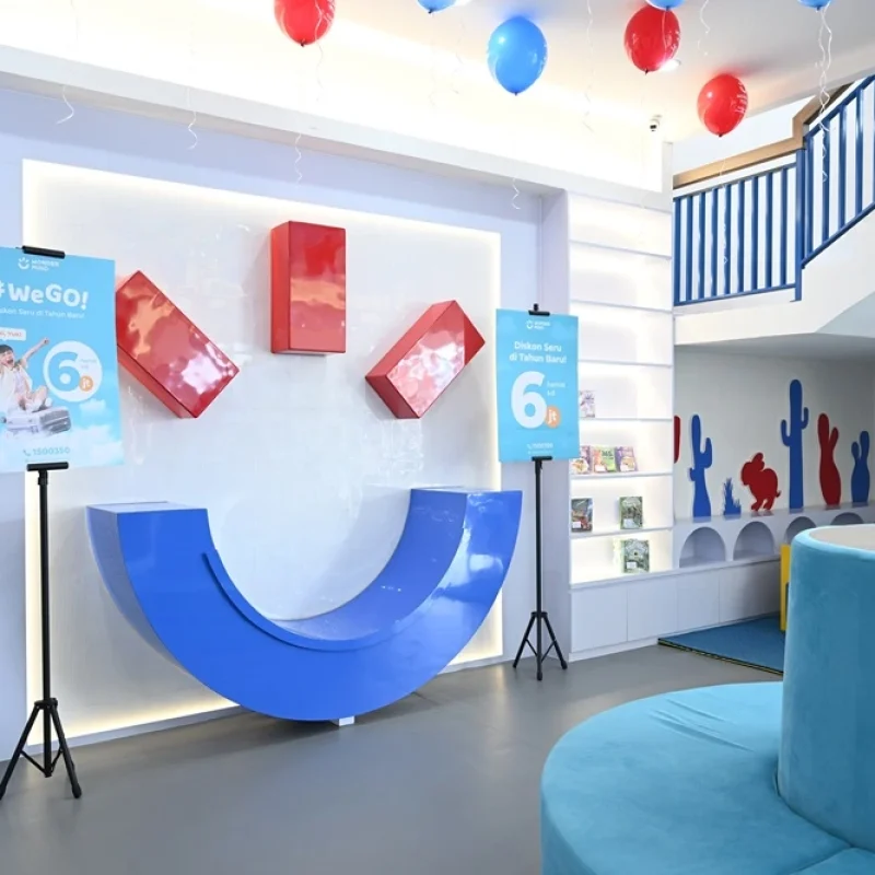 Gading-Serpong-WonderMind-Les (3) Gading-Serpong-WonderMind-Les (3)