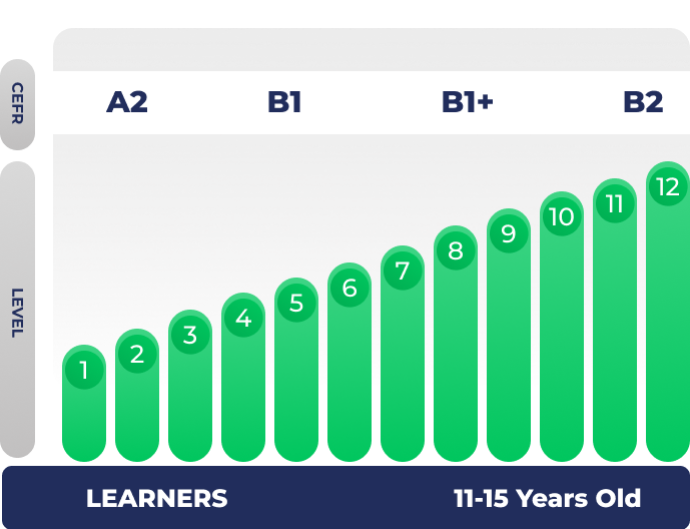 pioneers program bahasa inggris